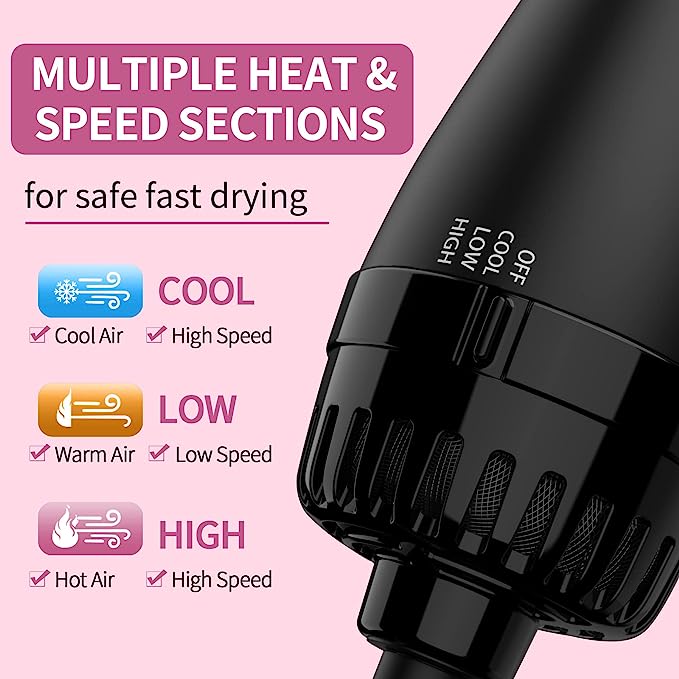 AirLiss™ | Cepillo Secador Giratorio Alisador